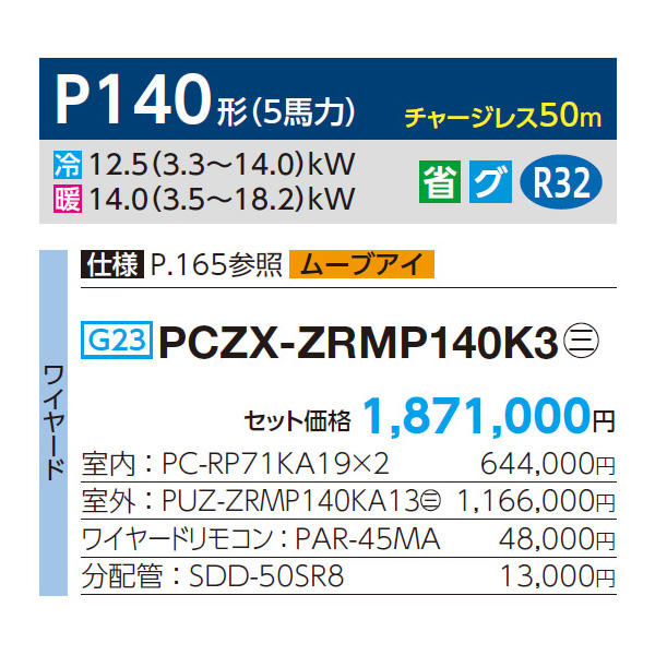 PCZX-ZRMP140K3