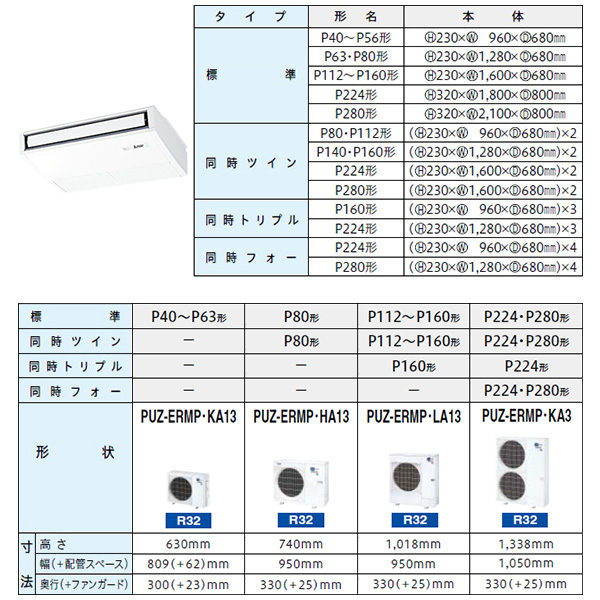 PCZ-ERMP40SK3 / PCZ-ERMP40K3