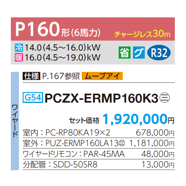 PCZX-ERMP160K3