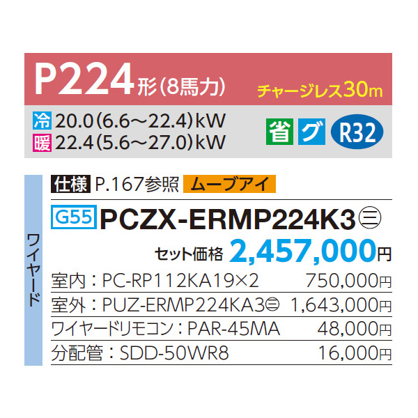 PCZX-ERMP224K3