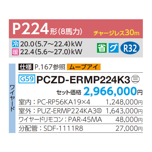 PCZD-ERMP224K3