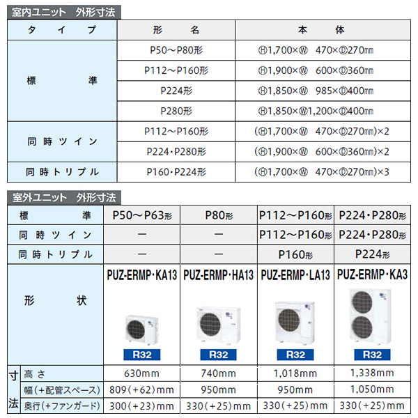 PSZX-ERMP112K3