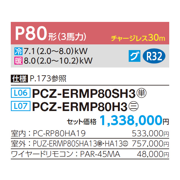 PCZ-ERMP80SH3 / PCZ-ERMP80H3