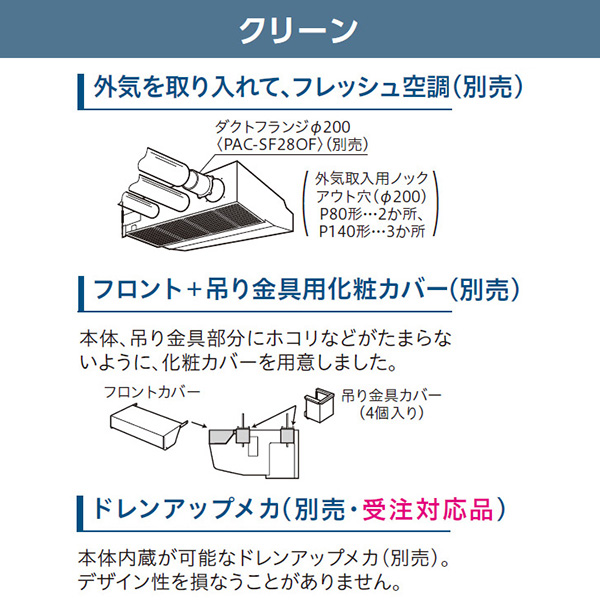 PCZ-ERMP80SH3 / PCZ-ERMP80H3
