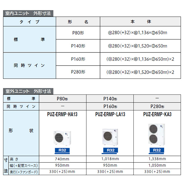 PCZ-ERMP80SH3 / PCZ-ERMP80H3