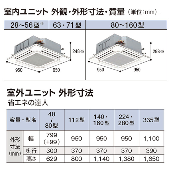 RCI-GP56RSHJ8 / RCI-GP56RSH8