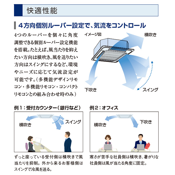 RCI-GP280RSHW3