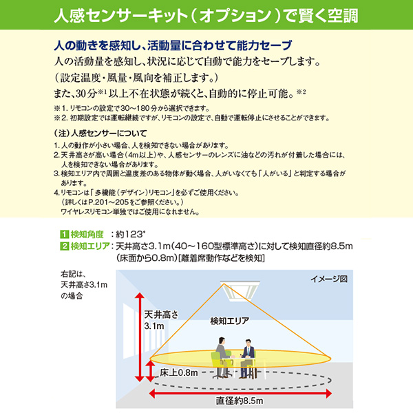 RCID-GP45RGHJ5 / RCID-GP45RGH5