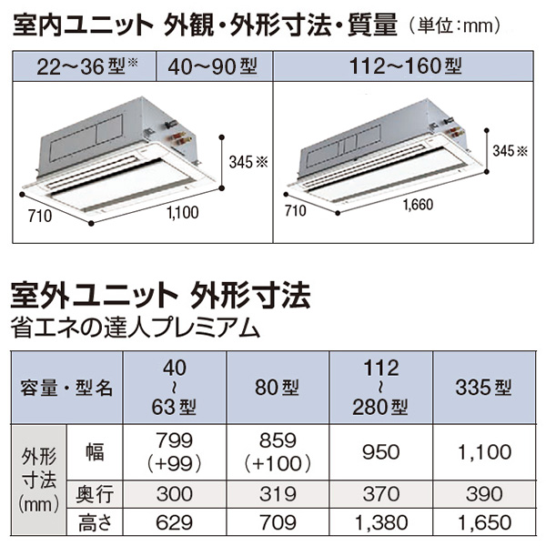 RCID-GP45RGHJ5 / RCID-GP45RGH5