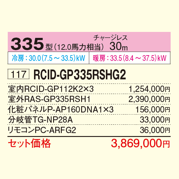 RCID-GP335RSHG2