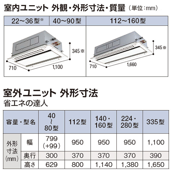 RCID-GP280RSHW2