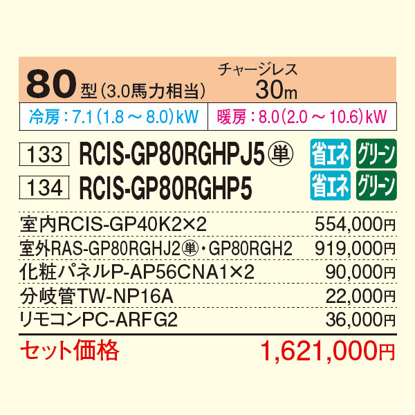 RCIS-GP80RGHPJ5 / RCIS-GP80RGHP5