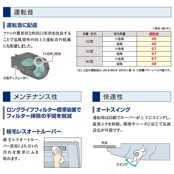 RCIS-GP280RSHW2