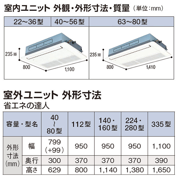 RCIS-GP280RSHW2