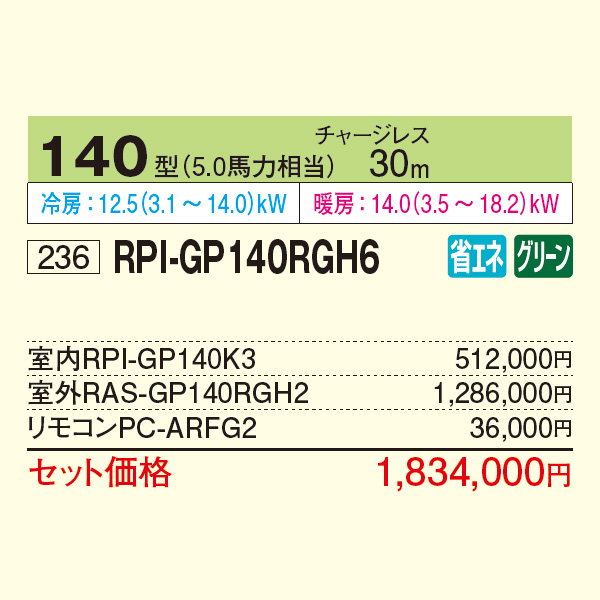 RPI-GP140RGH6