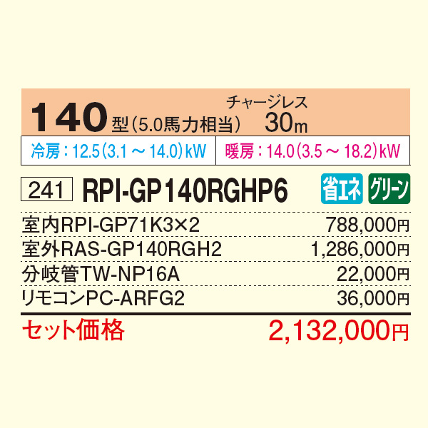 RPI-GP140RGHP6