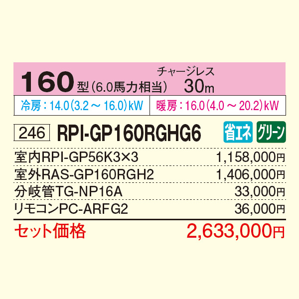 RPI-GP160RGHG6