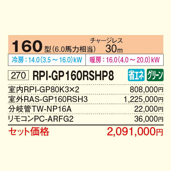 RPI-GP160RSHP8