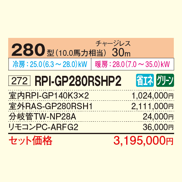 RPI-GP280RSHP2