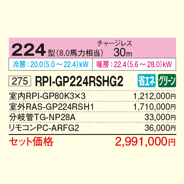 RPI-GP224RSHG2