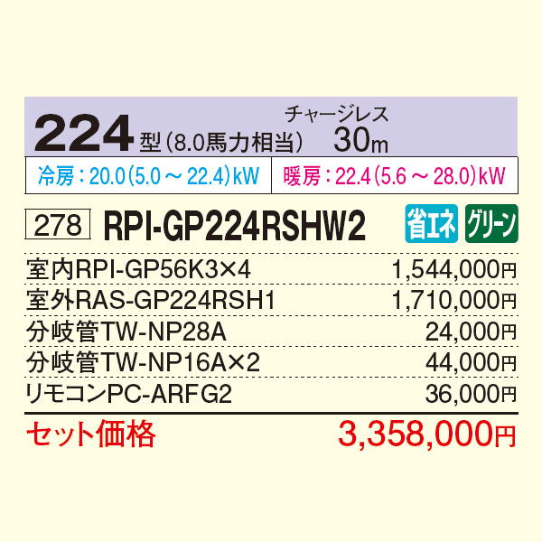 RPI-GP224RSHW2