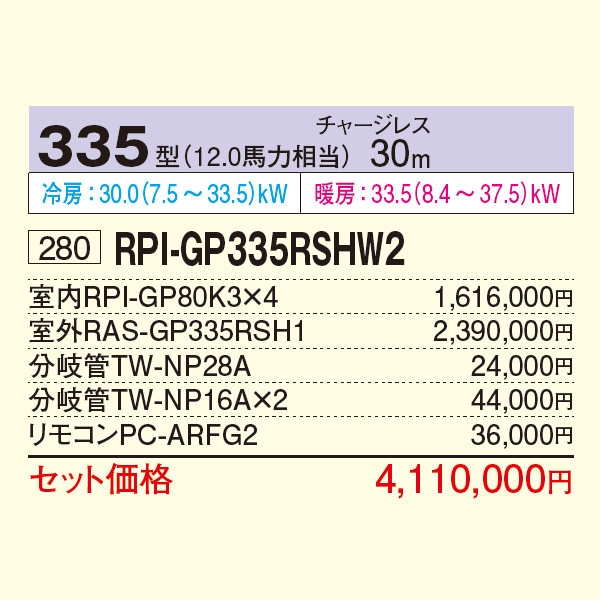 RPI-GP335RSHW2