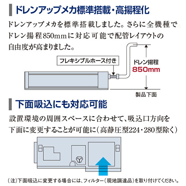 RPI-GP335RSHW2