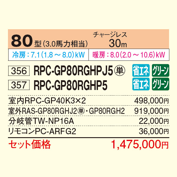 RPC-GP80RGHPJ5 / RPC-GP80RGHP5