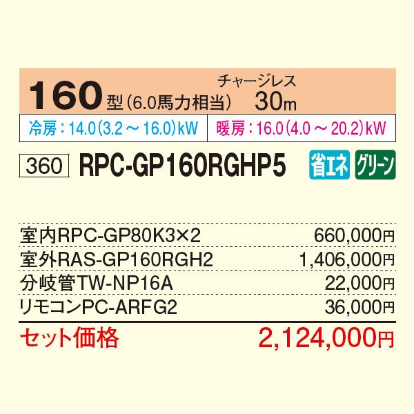 RPC-GP160RGHP5