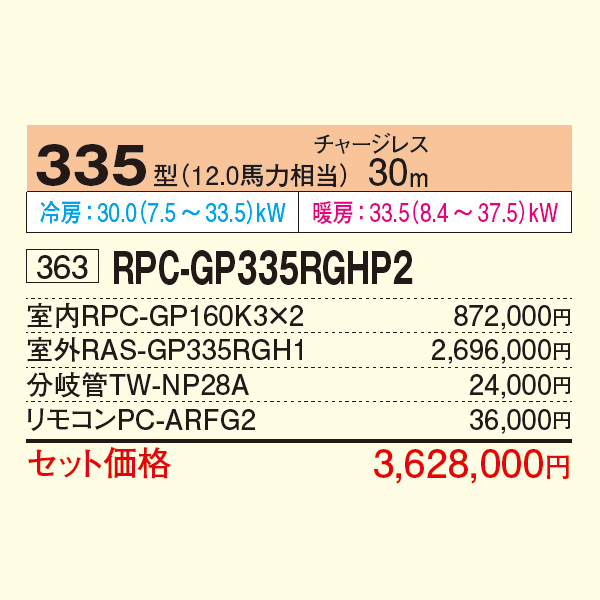 RPC-GP335RGHP2