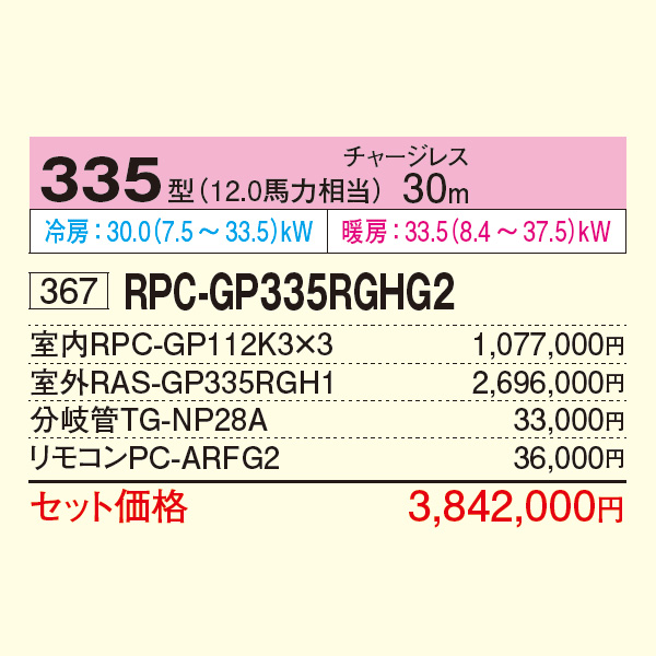 RPC-GP335RGHG2