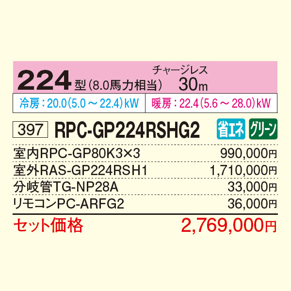 RPC-GP224RSHG2