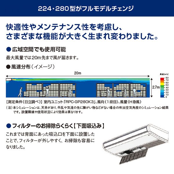 RPC-GP224RSHW2