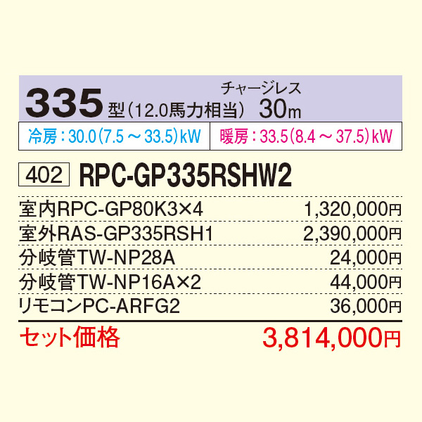 RPC-GP335RSHW2