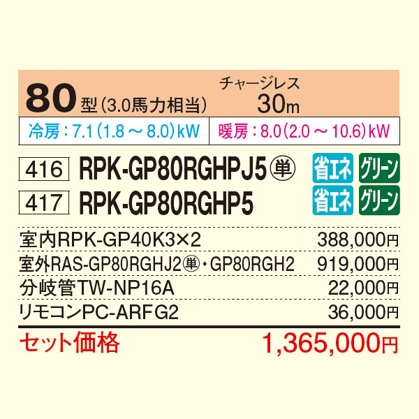 RPK-GP80RGHPJ5 / RPK-GP80RGHP5