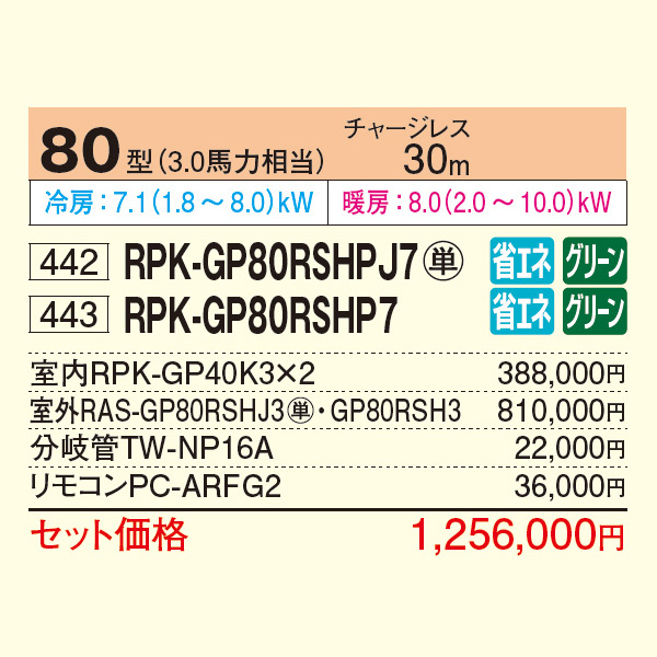 RPK-GP80RSHPJ7 / RPK-GP80RSHP7
