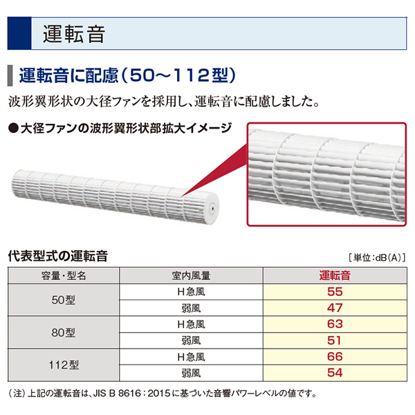 RPK-GP80RSHPJ7 / RPK-GP80RSHP7