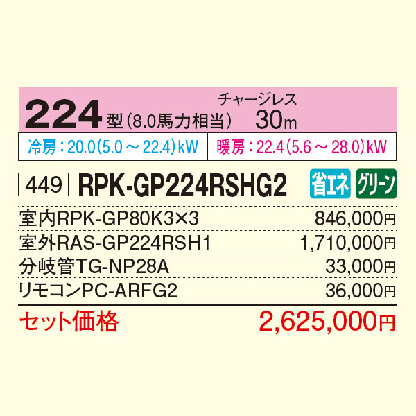 RPK-GP224RSHG2