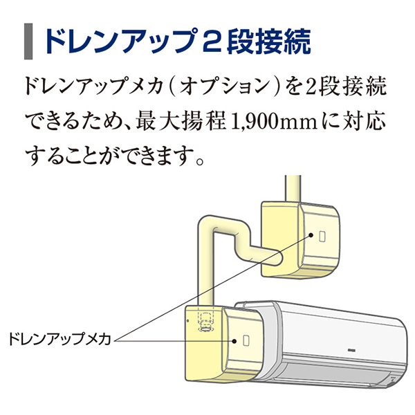 RPK-GP224RSHG2