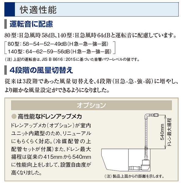 RPCK-GP80RSHJ6 / RPCK-GP80RSH6