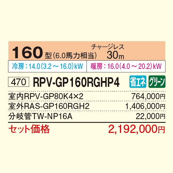 RPV-GP160RGHP4