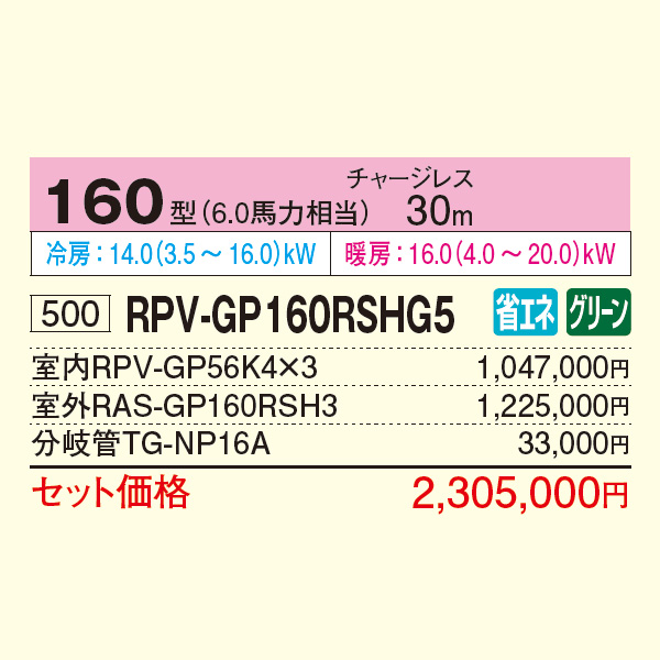 RPV-GP160RSHG5