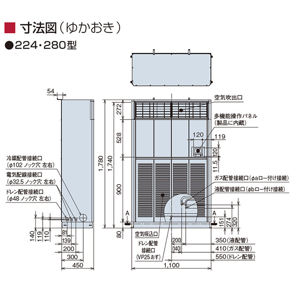 RPV-GP280RGHW2