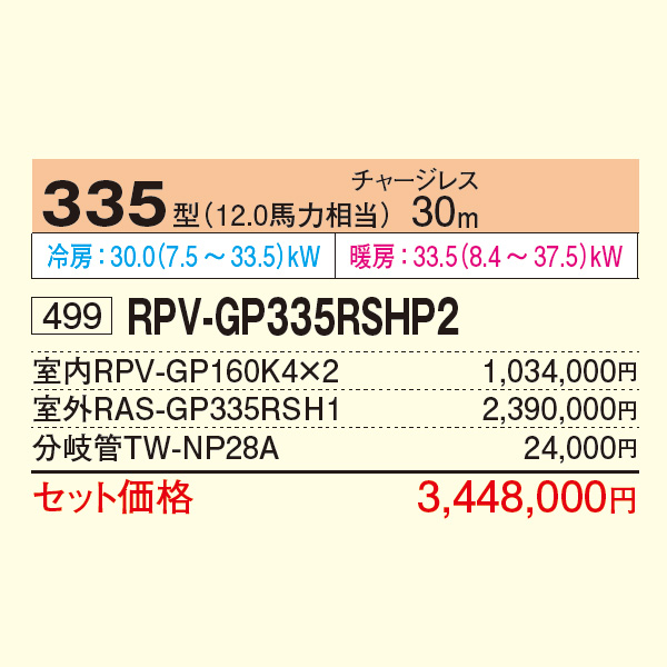 RPV-GP335RSHP2