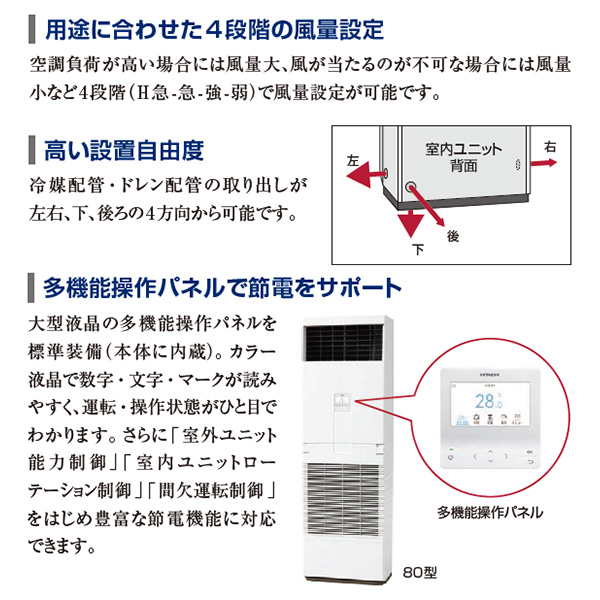 RPV-GP335RSHW2