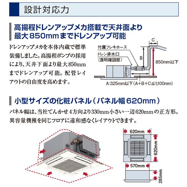 RCIC-GP45RSHJ1 / RCIC-GP45RSH1