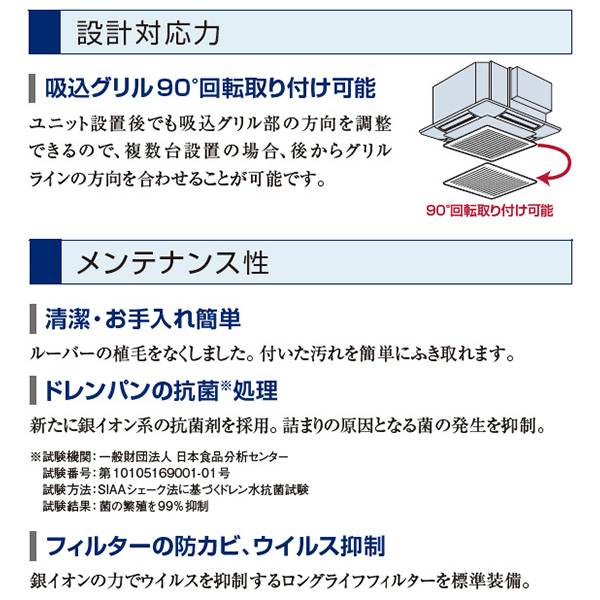 RCIC-GP45RSHJ1 / RCIC-GP45RSH1