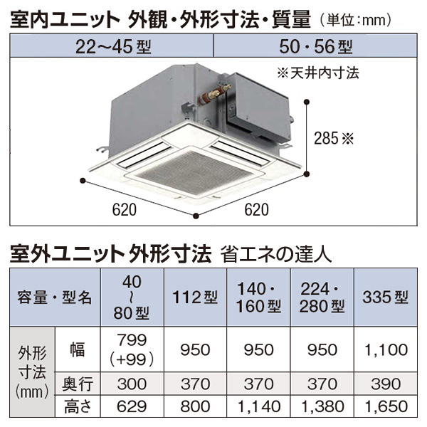 RCIC-GP45RSHJ1 / RCIC-GP45RSH1