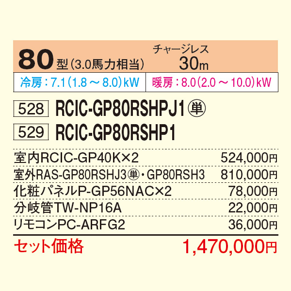 RCIC-GP80RSHPJ1 / RCIC-GP80RSHP1