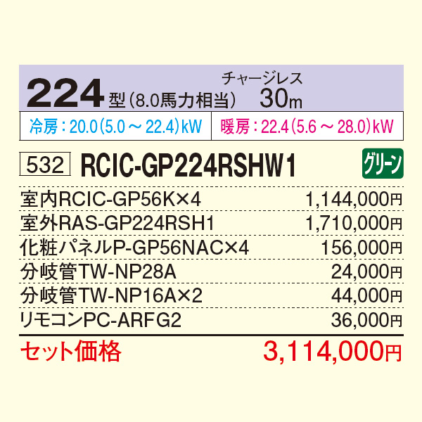 RCIC-GP224RSHW1
